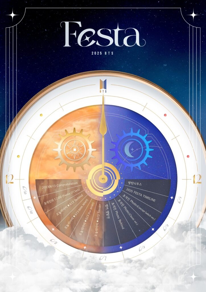 BTS FESTA 2025のタイムスケジュール