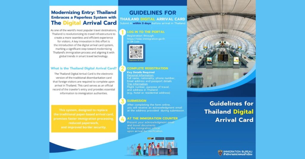 タイ電子入国カード(TDAC)